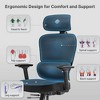 EUREKA ERGONOMIC Axion, Ergonomic Gaming Chair - 2 of 4