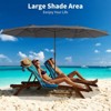 Patio Umbrella, 15FT Double-Side, Outdoor Market Umbrella, Umbrella with Crank Handle, Patio Umbrella for Backyard, Deck, Pool - 3 of 4
