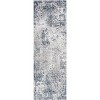 Nuloom Zoe Faded Abstract Indoor Area Rug - 2 of 4