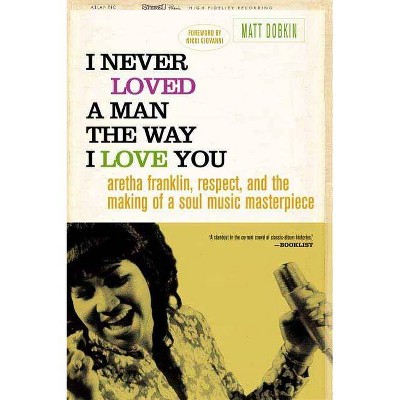 I Never Loved a Man the Way I Love You - by  Matt Dobkin (Paperback)