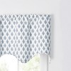 Ellis Curtain Manchester 3" Rod Pocket 100% Cotton Machine Wash and Dry Tailored Valance 50" x 16" Blue - 3 of 4
