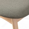 2pc Cadiz Dining Chair Set Natural/Gray - Buylateral: Modern Linen Upholstered, Wood Composite Frame - image 3 of 4