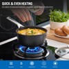 Itopfox Nonstick Induction Cookware Set, 10-Piece Pots and Pans for All Stovetops, Dishwasher Safe Kitchen Cookware with Frying Pans, Saucepans - 4 of 4