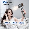 Teendow 1500W Hair Dryer, Professional Ionic Hair Dryer for Fast Drying, High Speed Hair Blow Dryer with Diffuser for Home Salon Travel, Sliver - 3 of 4