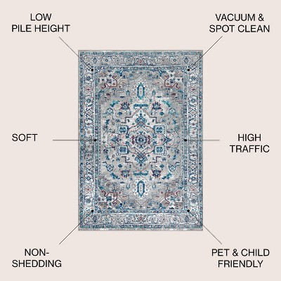 Light Gray and Blue Synthetic Vintage Medallion Rug