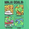 Teenage Mutant Ninja Turtles Leonardo Michelangelo Raphael Donatello 2 Pack T-Shirts Toddler - 4 of 4