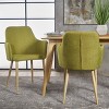 NicBex Set of 2 Dining Chair Modern Upholstered Fabric Side Chair with Wood Legs for Kitchen,Dining Room - 4 of 4