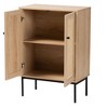 Sherwin 2 Door Storage Cabinet with Woven Rattan Accent Light Brown/Black - Baxton Studio: Mid-Century, Metal Base, Wood Frame - 3 of 4