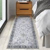 Washable Floral Medallion Living Room Rugs, Distressed Print Retro Accent Bedroom Carpet, Large Low Pile Non Slip Dining Room Rugs - 2 of 4