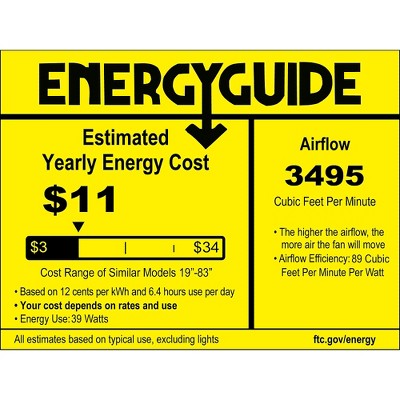 54" Galvanized Silver Industrial Ceiling Fan with LED Light and Remote