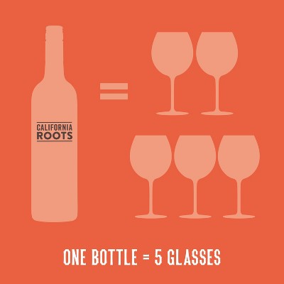 Sweet Red Wine - 750ml Bottle - California Roots™