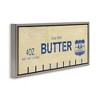 Stupell Industries Vintage Salted Butter Floating Frame Canvas Art - 2 of 4