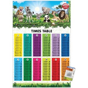 Trends International Animal Club - Numbers Times Tables Unframed Wall Poster Prints - 1 of 4
