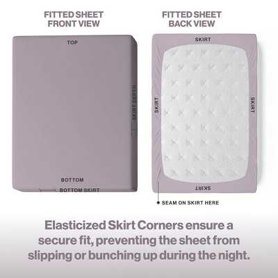 Lavender Full Cotton Fitted Sheet Set