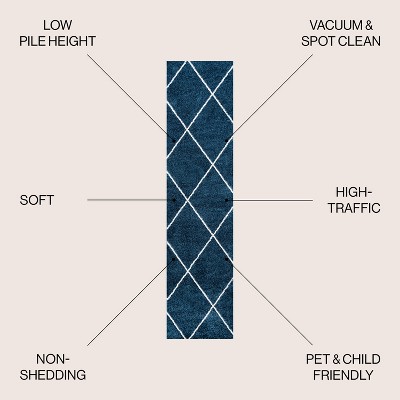 Navy and White Diamond Trellis Reversible Runner Rug