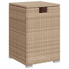 vidaXL Propane Tank Cover Table Beige 15.7"x15.7"x23.6" Poly Rattan - 2 of 4