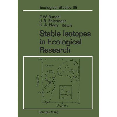 Stable Isotopes in Ecological Research - (Ecological Studies) by  P W Rundel & J R Ehleringer & K a Nagy (Paperback)