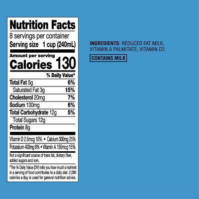 2% Reduced Fat Milk - 0.5gal - Good & Gather™