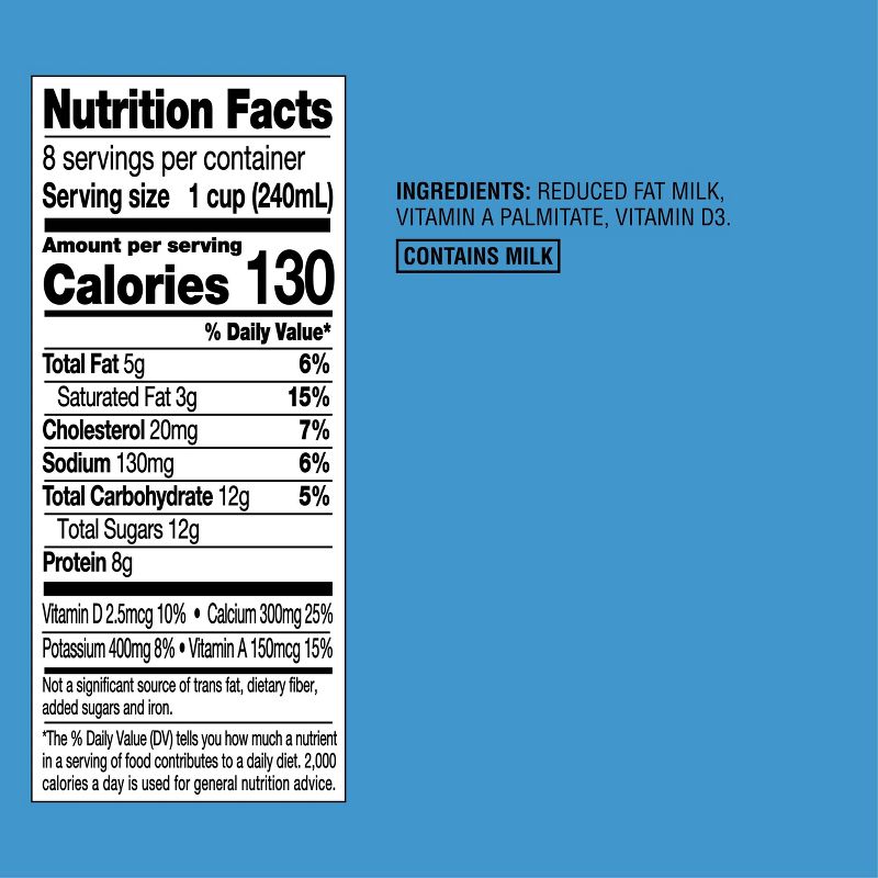 "Nutrition label showing 130 calories per serving, ingredients including reduced fat milk, vitamin A palmitate, vitamin D3, and a note that it contains milk."