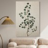 Art Remedy Eucalyptus Embroidery II Minimalistic Botanical and Floral Art Prints Unframed - 2 of 4