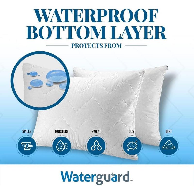 Waterguard Quilted Waterprof Cotton Top Pillow Protector Set of 4 White, 2 of 9
