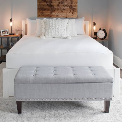 Twin White Luxury Knit Waterproof Mattress Protector