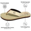 Alpine Swiss Mens Flip Flops Lightweight Thong Sandals Beach Sandals EVA Sole for Comfort Durable Flip Flops for Men Casual Wear Pool Outdoor Sandal - 3 of 4