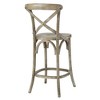 Modway Gear Counter Stool - 3 of 4