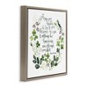 Stupell Industries Troubles Be Less Irish Proverbs Floating Frame Canvas Art, Brown, 25" x 25" - 2 of 4