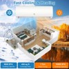 9000 BTU Mini Split AC, 20 SEER2 208V/230V Wifi Enabled Ductless AC Cool Up to 450 Sq. Ft - 2 of 4