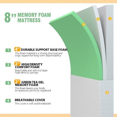 Full Size White Gel Memory Foam Mattress with Cooling Feature