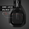 Astro A50 Wireless Gaming Headset for PlayStation 4/5 - image 4 of 4