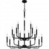 Quoizel Lighting Abner 18 - Light Chandelier in  Matte Black - 4 of 4