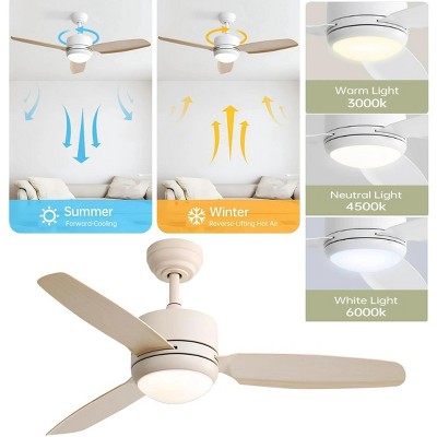 Sofucor 46'' Ceiling Fan with LED Lights Remote Control Strong Airflow 5000CFM 3CCT Dimmable 6 Speeds Ceiling Fan for Bedroom Living Room