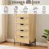 Wood Rattan 5 Drawer Dresser, Storage Cabinet with Legs, Dressers & Chests of Drawers for Bedroom - 4 of 4