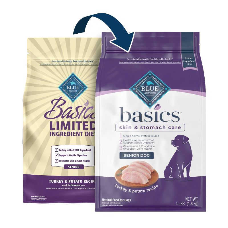 Blue Buffalo Basics Skin &#38; Stomach Care Natural Senior Dry Dog Food with Turkey &#38; Potato Recipe - 4lbs, 3 of 13