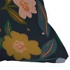 Deny Designs 20"x20" Oversize Oris Eddu Floral Pattern Square Throw Pillow: Removable Cover, Indoor Use - 2 of 4