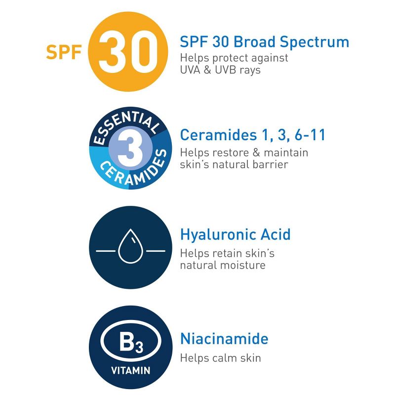 CeraVe Face Moisturizer with Sunscreen, AM Facial Moisturizing Lotion for Normal to Dry Skin - SPF 30, 4 of 18