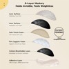Niidor Adhesive Bra 2025 Upgraded Magnetic Clasp Strapless Sticky Bra Invisible Push up Silicone Bra for Backless Dress with Nipple Covers - 4 of 4