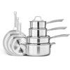 Karl Home Stainless Steel Cookware Set Tri-Ply Pots and Pans Set with Lids - 2 of 4