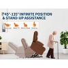 PU Leather Power Recliner Chairs for Adults, Recliner with Power Headrest & Charging Ports, Electric Recliner Sofa Chair for Living Room, Dark Brown - 3 of 4