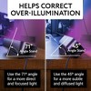 Impresa [4 Pack] Ambient Lighting Angled No-Slip Feet for Philips Hue Light Bar Mood Lighting Stand - 3.25”W - 3 of 4