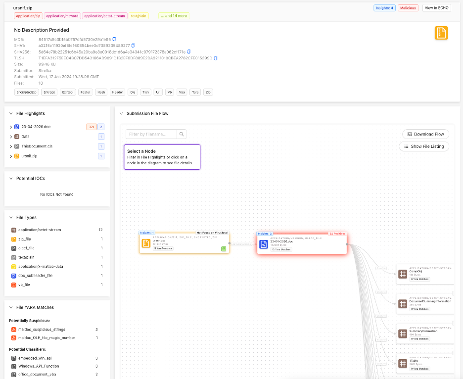 File Analysis in the Strelka UI