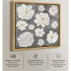 Art Remedy Monet - Water lilies and Japanese Bridge Blue Monet Art Prints Framed - 3 of 4