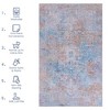 Kumasinova Multicolored Area Rug, Non-Slip Low-Pile Living Room Rug, Boho Washable Rugs, Stain-Resistant Door Mat, Kids & Pets Friendly - 3 of 4