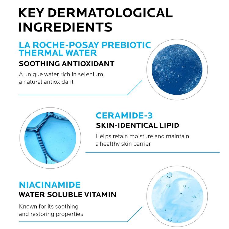 Infographic highlighting key dermatological ingredients: La Roche-Posay Prebiotic Thermal Water as a soothing antioxidant, Ceramide-3 as a skin-identical lipid, and Niacinamide as a water-soluble vitamin.