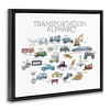 Stupell Industries Educational Transportation Alphabet Kids Learning Vehicles Cars Floating Frame Canvas Art - 2 of 4