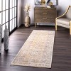 Nuloom Jacquie Vintage Floral Indoor Area Rug - 2 of 4