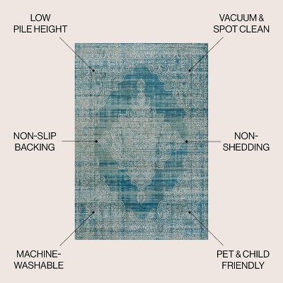 Teal and Cream Medallion Washable Synthetic Area Rug