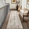 Indoor Vintage Medallion Printed Area Rugs for Living Room Retro Decor Thin Washable Non Slip Low Pile Soft Carpet for Bedroom - 2 of 4